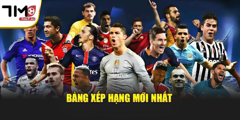 Cúp C1: Cập Nhật Kết Quả Và Cục Diện Bảng Xếp Hạng Tại 7M Bảng xếp hạng mới nhất